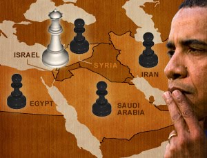 Έρευνα της PEW για την εικόνα των ΗΠΑ στον Ισλαμικό Κόσμο και η Τουρκία