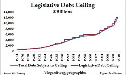 Obama gets active on debt ceiling talks