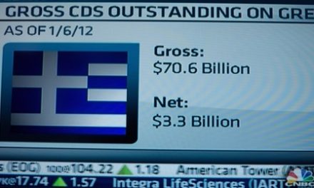 Πυκνώνουν τα σενάρια για επικείμενη χρεοκοπία της Ελλάδος ακούστε τι μετέδωσε σήμερα το CNBC