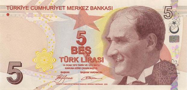 Η ζώνη της “τουρκικής λίρας”