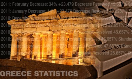 “Κόλαση του Δάντη” οι διώξεις για τα Greek Statistics