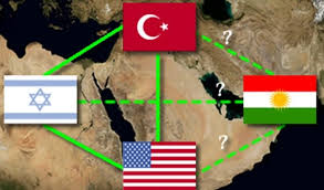 Το τρίγωνο ΗΠΑ – Ισραήλ – Τουρκίας