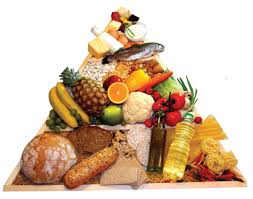 Mediterranean Diet the Focus of Greek Food Startups