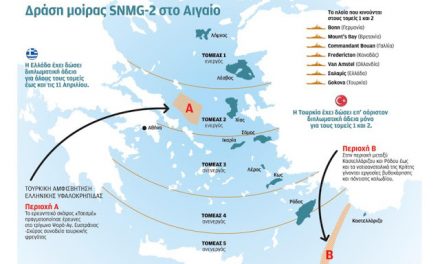 Το ΝΑΤΟ αποδέχεται “γκρίζες ζώνες” στο Αιγαίο;