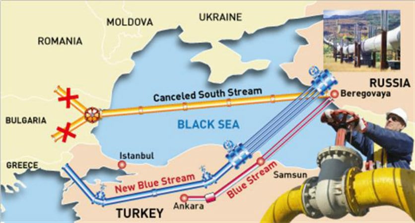 The future of “Turkish Stream”
