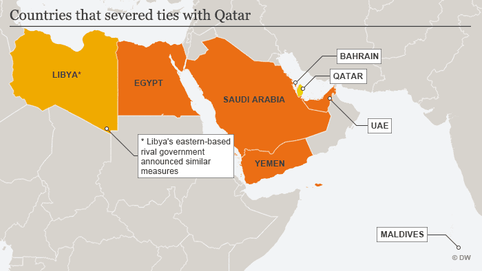 Karte Countries that severed ties with Qatar ENG